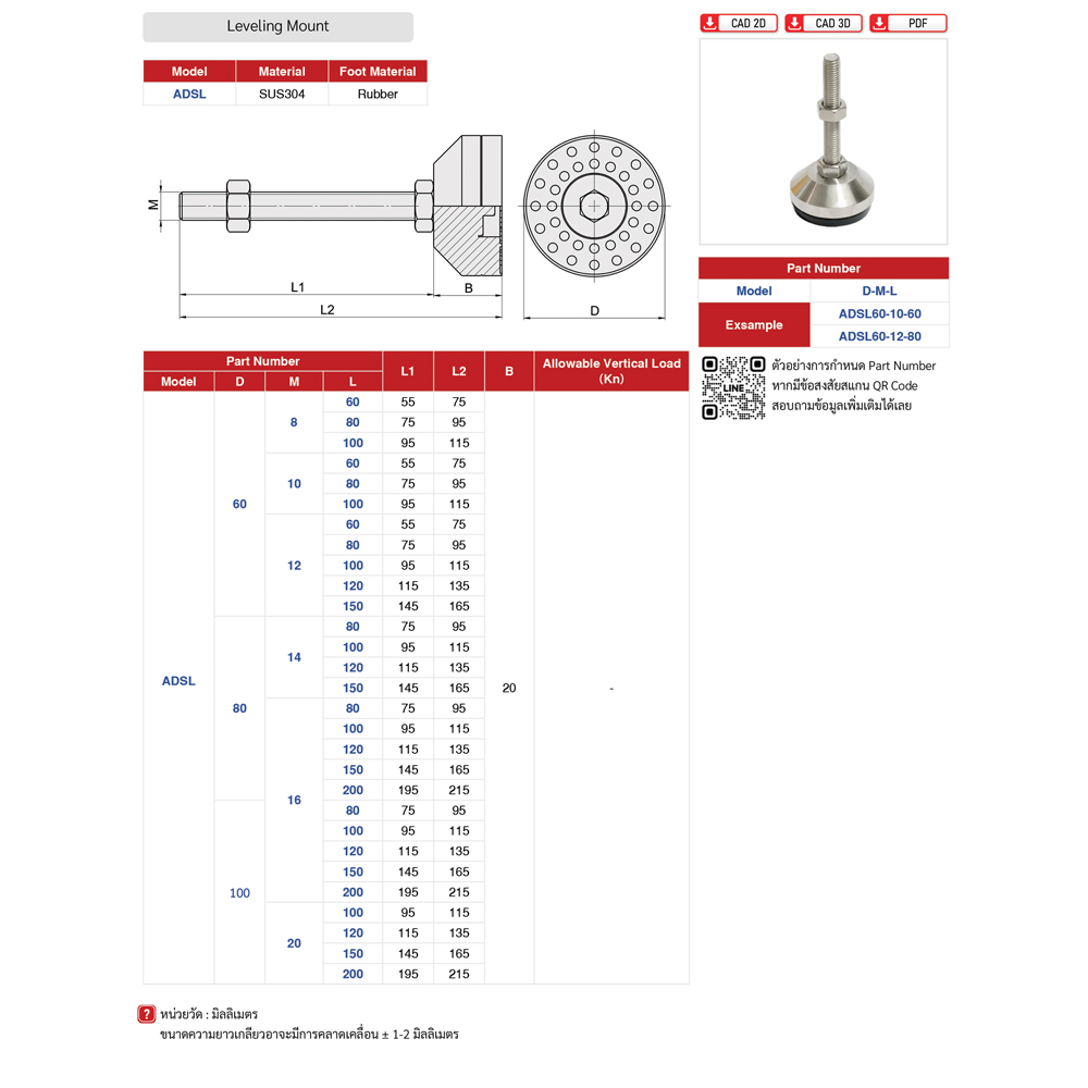 ขาปรับระดับ,adjustable,leveling feet,Leveling Mount,ขาปรับระดับสแตนเลส,ขาฉิ่ง,ขาปรับระดับเครื่องจักร,ขาฉิ่งสแตนเลส,ขาฉิ่งพลาสติก,ขาปรับระดับเล็ก,ขาปรับระดับพลาสติก