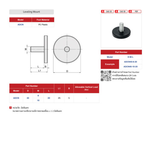 Avanex Rack ขาปรับระดับพลาสติกแบน - Avanex Components